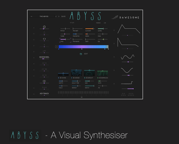 screenshot of abyss plugin manual