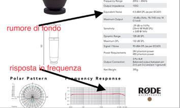 esempio tratto dalla Rode