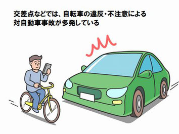 多発する自転車事故