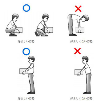 腰痛防止