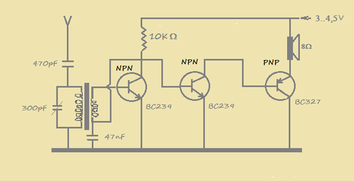 fig.1