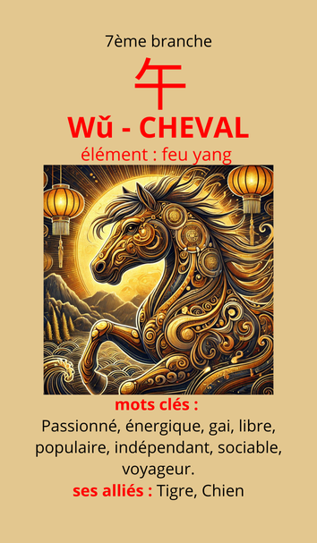 Jeu de cartes disponible dans la boutique ou ci-dessous