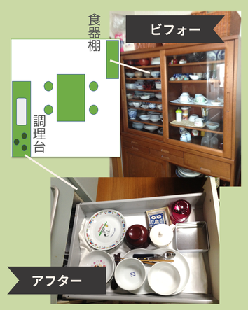 コージースタイル 横須賀 横浜 逗子 葉山 三浦 片づけサポートサービス 片づけ代行サービス シニアの片づけ シニアの暮らし 生き活プロジェクト