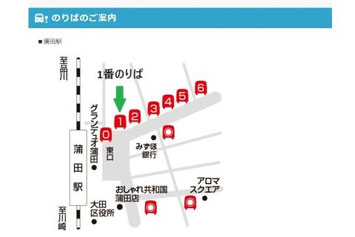 蒲田駅東口の京急バス乗り場案内図（1番乗り場を緑の矢印で示している）