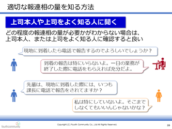 適切な報連相の量を知る方法