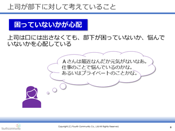 上司が部下に対して考えていること