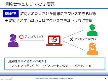 情報セキュリティの３要素