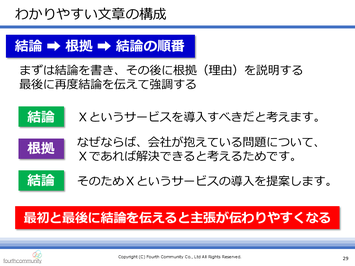 わかりやすい文章の構成②