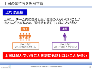 上司の気持ちを理解する