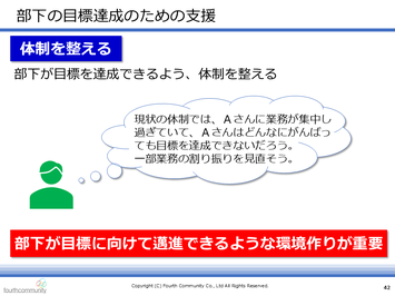 部下の目標達成のための支援