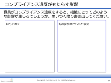 コンプライアンス違反がもたらす影響