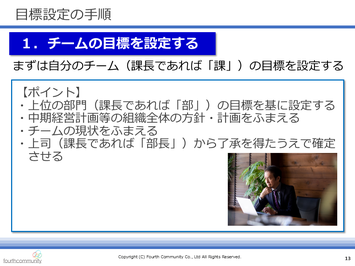 目標設定の手順
