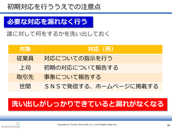 初期対応を行ううえでの注意点