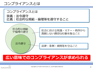 コンプライアンスとは