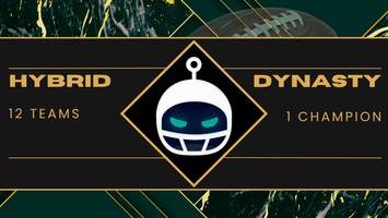 Troy's Fantasy Football League