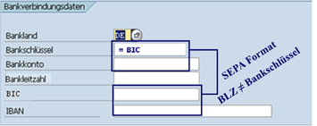 SEPA SAP Bankverbindungsdaten