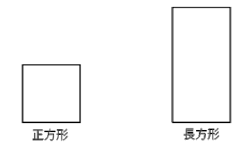 人気キャラの秘密とは 牟田淳研究室 東京工芸大学芸術学部 人気キャラの秘密とは 牟田淳研究室 東京工芸大学芸術学部