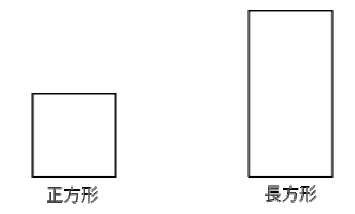 人気キャラの秘密とは 牟田淳研究室 東京工芸大学芸術学部