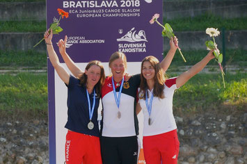 Europameisterin 2018 im Kanu-Freestyle vor Marlène Devillez (FRA) & Zosia Tula (POL), Foto: Konstantin Mayer