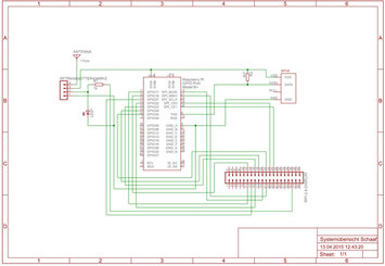 Raspberry Pi Stromlaufplan ELRO Funksteckdose Smart Home
