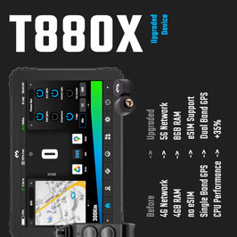 DMD-T880X mit Roadhalter