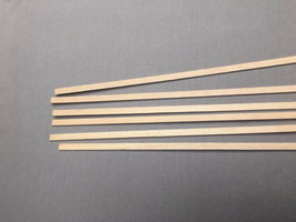 Baguettes de contre-éclisses