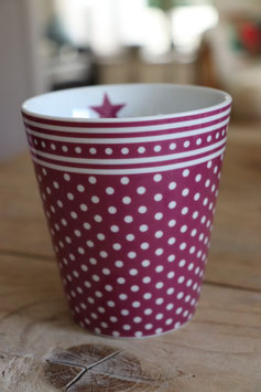 Krasilnikoff  Happy Mug" plum dots"