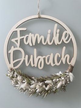 Türkranz Familienname