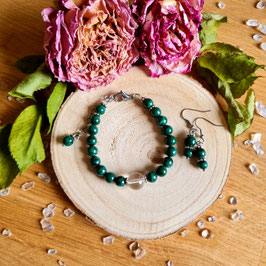 Parure Malachite