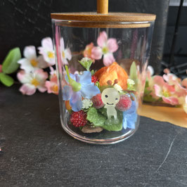 Medi Miniatur Leute Geist 2