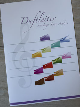 Die Duftleiter – Düfte & Farben intuitiv erleben