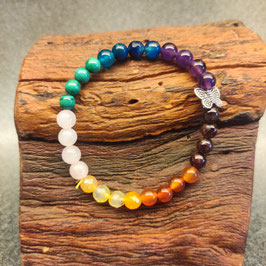 Armband Chakren