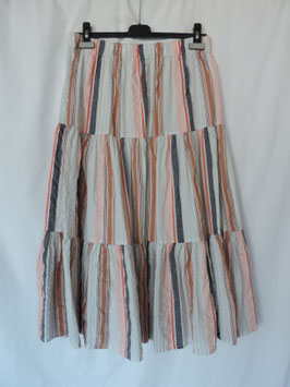 Rok C&A