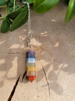 Chakra Pendel