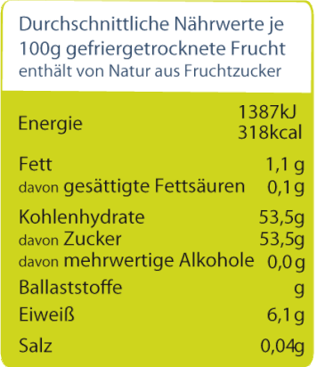Nährwertangabe_für_gefriergetrocknete_Stachelbeere_in_Scheiben