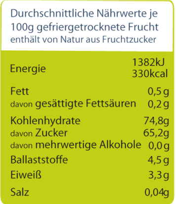 Nährwertangabe_für_gefriergetrocknete_Trauben_in_Scheiben