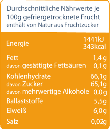 Nährwertangabe_für_gefriergetrocknete_Orangen_Stückchen