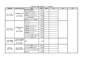 山口市立仁保中学校