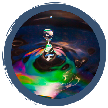 Virtuelles Wasser