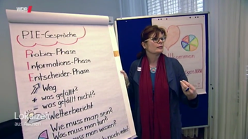 Talentkompass NRW Workshop Susanne Knorr