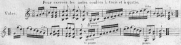 F. Carulli: Méthode Complette de Guitarre ou Lyre, 1810, S. 23.