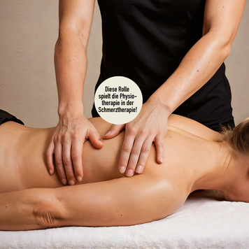 Schmerztherapie Basel Stadt 