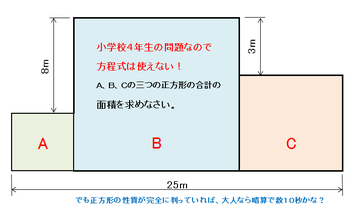 図はクリックで拡大できます。