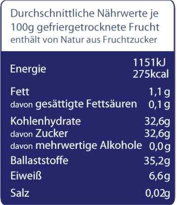 Nährwertangabe_für_gefriergetrocknete_schwarze_Johannesbeeren