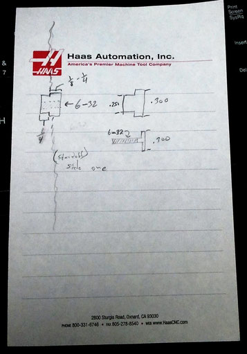 A few quick notes to get started with the standoffs