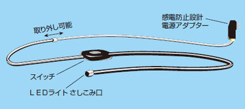 コンセント直結 電源アダプター