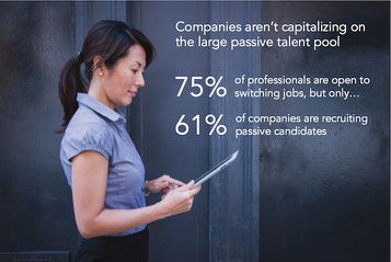 The Hidden Benefits of Retained Executive Search