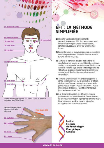 EFT, la méthode simplifiée