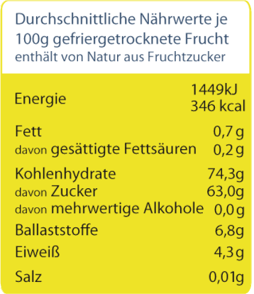 Nährwertangabe_für_gefriergetrocknete_Banane_in_Scheiben