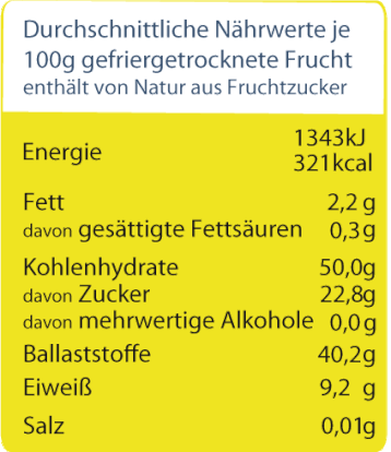 Nährwertangabe_für_gefriergetrocknete_Zitrone_in_Scheiben